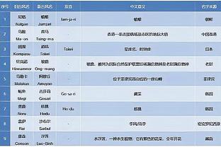 雷竞技优惠活动平台截图4