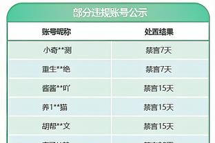 得罪沙特球迷！莫德里奇换下克罗斯，现场立马由嘘声变成欢呼声？