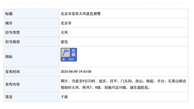 扎克-科林斯谈阵容改变：两个大个空间不好 这是重要原因