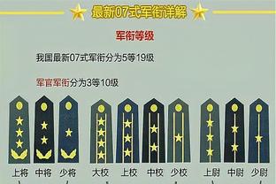 霍姆格伦：最佳新秀奖项意义重大 我为此付出了很多努力